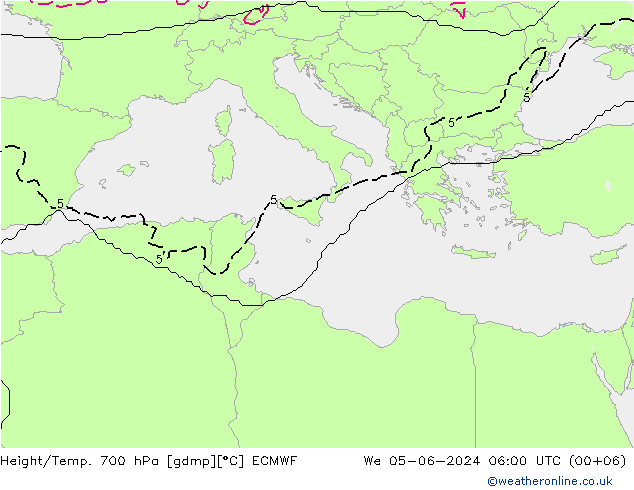 Height/Temp. 700 hPa ECMWF Qua 05.06.2024 06 UTC