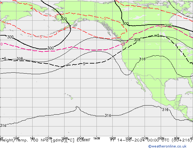 Geop./Temp. 700 hPa ECMWF vie 14.06.2024 00 UTC