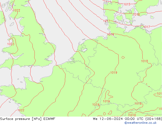 Atmosférický tlak ECMWF St 12.06.2024 00 UTC