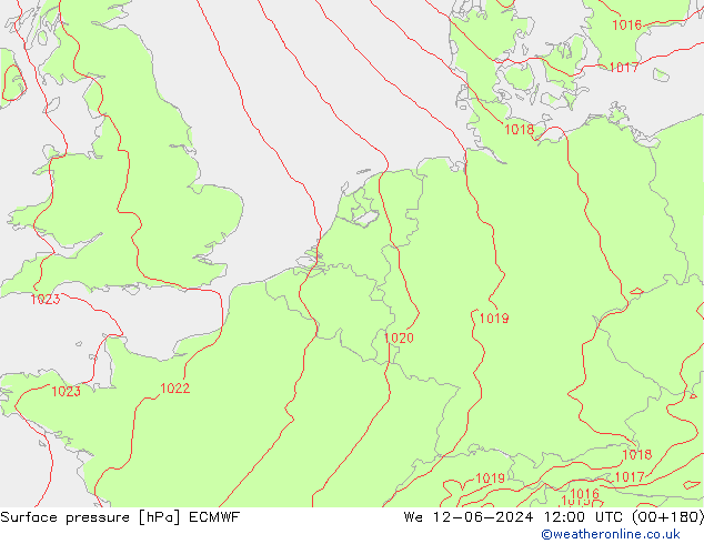 pressão do solo ECMWF Qua 12.06.2024 12 UTC