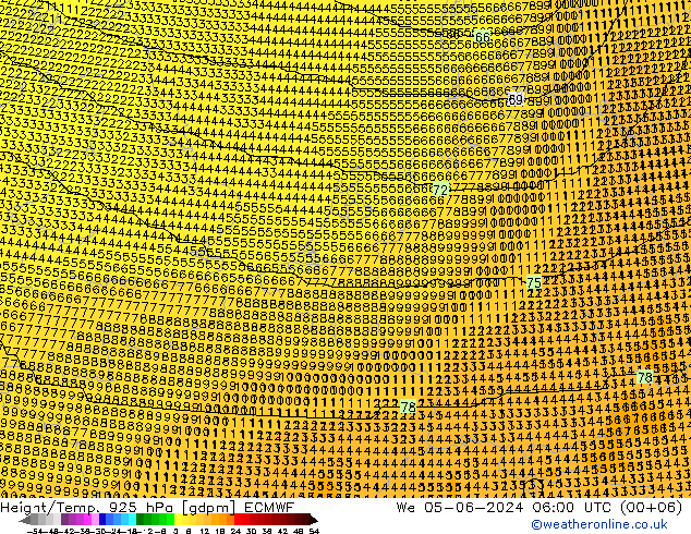 Height/Temp. 925 hPa ECMWF śro. 05.06.2024 06 UTC