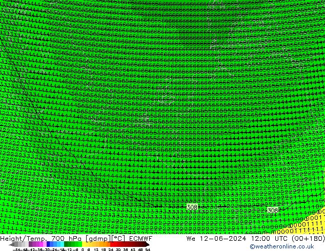 Height/Temp. 700 hPa ECMWF We 12.06.2024 12 UTC