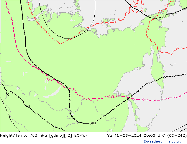 Height/Temp. 700 hPa ECMWF Sa 15.06.2024 00 UTC