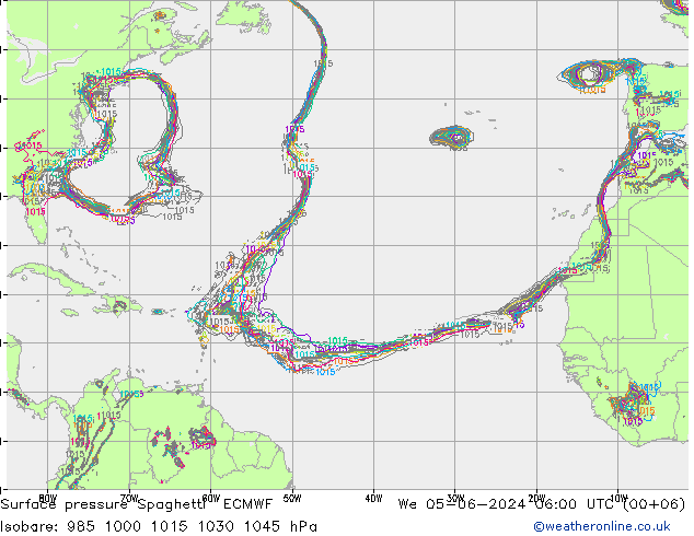 pressão do solo Spaghetti ECMWF Qua 05.06.2024 06 UTC