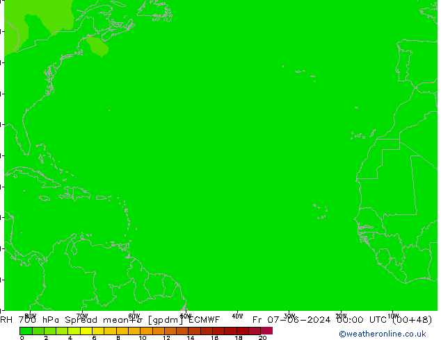 Humedad rel. 700hPa Spread ECMWF vie 07.06.2024 00 UTC