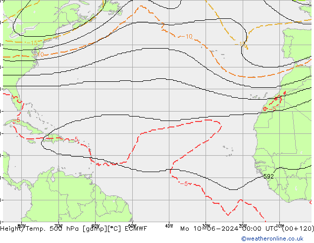 Yükseklik/Sıc. 500 hPa ECMWF Pzt 10.06.2024 00 UTC