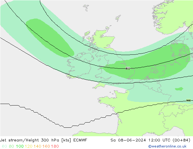 Straalstroom ECMWF za 08.06.2024 12 UTC