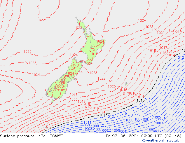 Yer basıncı ECMWF Cu 07.06.2024 00 UTC