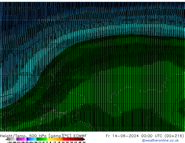 Hoogte/Temp. 500 hPa ECMWF vr 14.06.2024 00 UTC