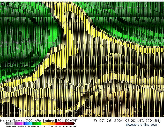 Height/Temp. 700 hPa ECMWF pt. 07.06.2024 06 UTC