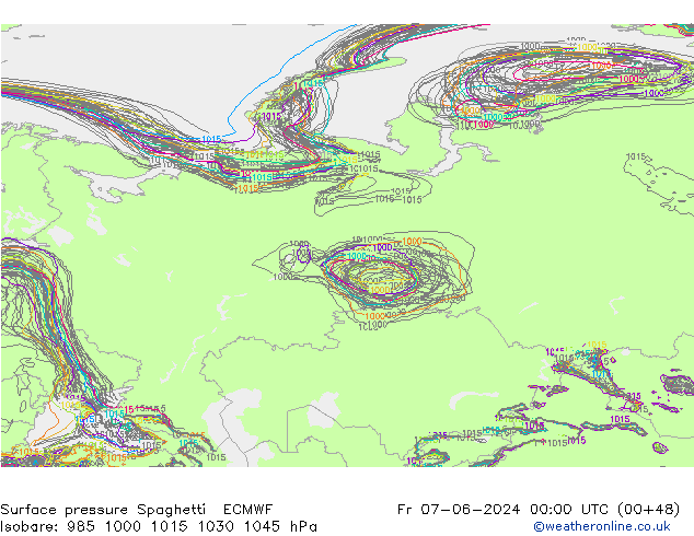 Surface pressure Spaghetti ECMWF Fr 07.06.2024 00 UTC