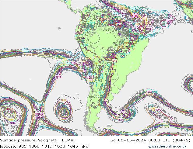 Yer basıncı Spaghetti ECMWF Cts 08.06.2024 00 UTC