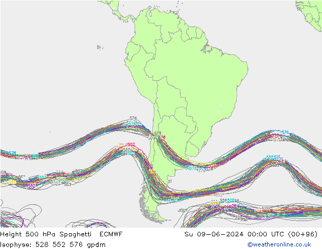 Geop. 500 hPa Spaghetti ECMWF dom 09.06.2024 00 UTC