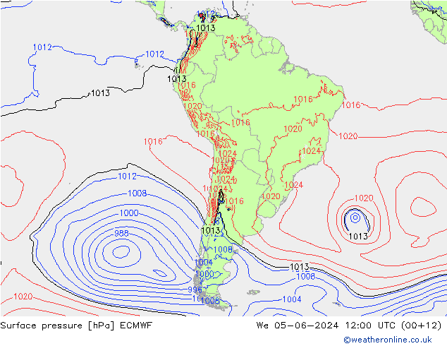 Presión superficial ECMWF mié 05.06.2024 12 UTC