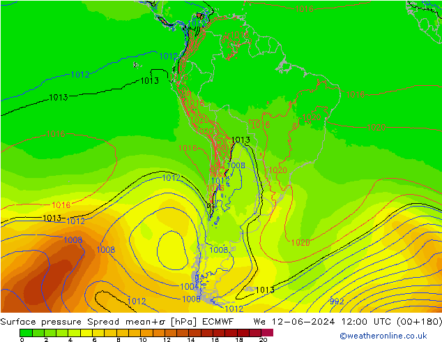 Luchtdruk op zeeniveau Spread ECMWF wo 12.06.2024 12 UTC