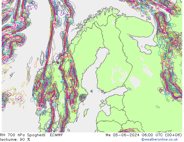 RH 700 гПа Spaghetti ECMWF ср 05.06.2024 06 UTC