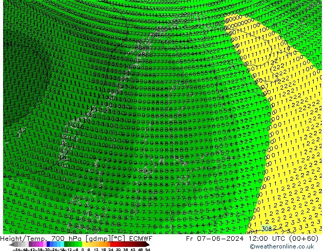 Height/Temp. 700 hPa ECMWF ven 07.06.2024 12 UTC