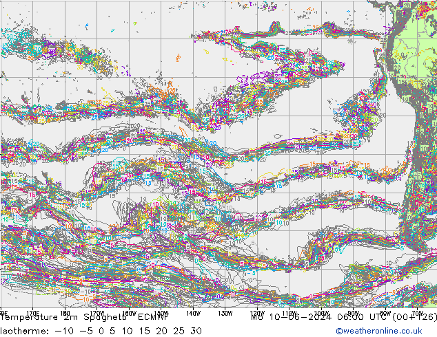 Temperature 2m Spaghetti ECMWF Po 10.06.2024 06 UTC