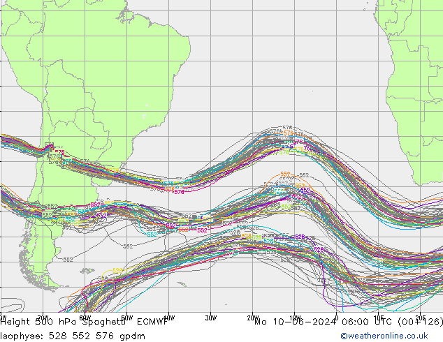 Height 500 hPa Spaghetti ECMWF lun 10.06.2024 06 UTC