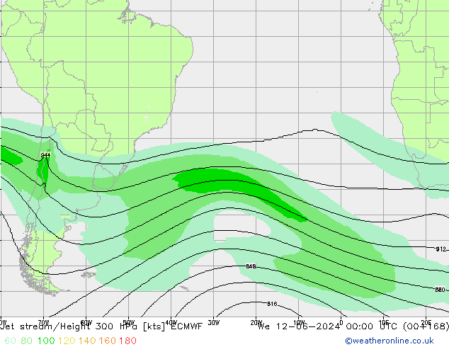 Straalstroom ECMWF wo 12.06.2024 00 UTC