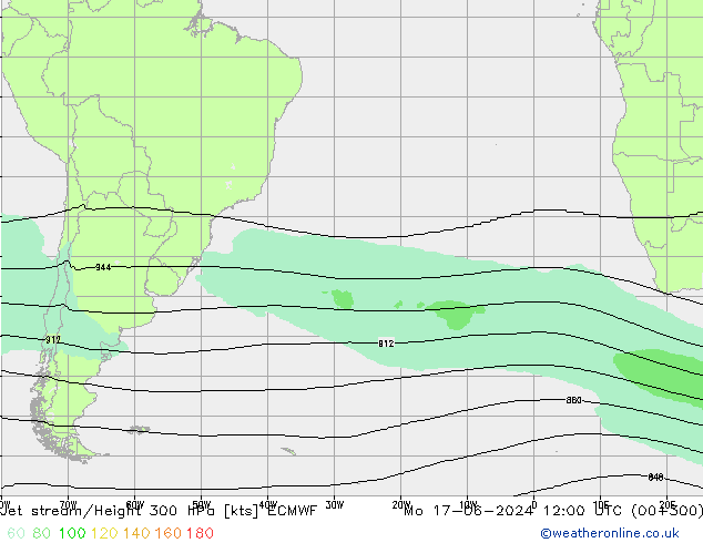 Jet Akımları ECMWF Pzt 17.06.2024 12 UTC