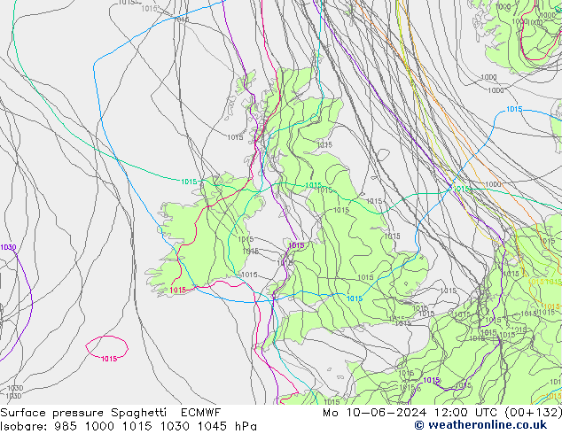 ciśnienie Spaghetti ECMWF pon. 10.06.2024 12 UTC