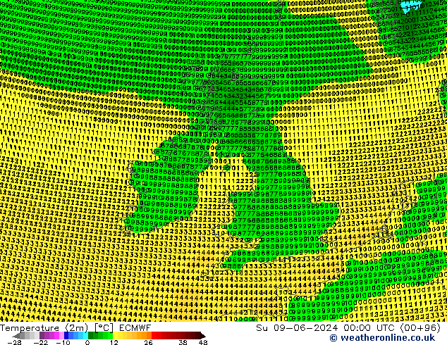 Temperature (2m) ECMWF Su 09.06.2024 00 UTC