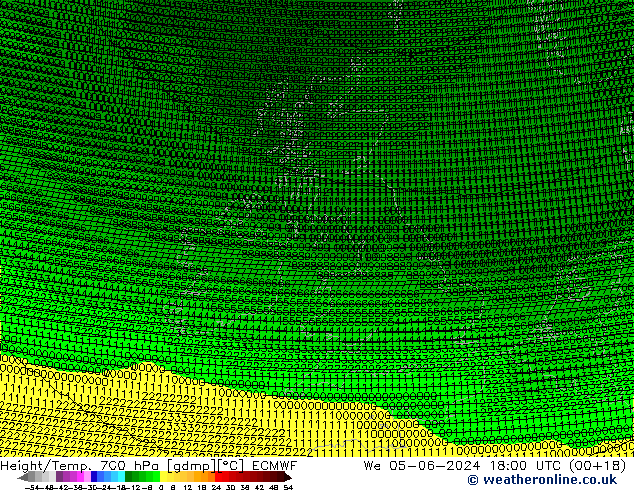 Height/Temp. 700 гПа ECMWF ср 05.06.2024 18 UTC