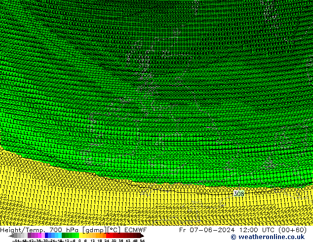 Height/Temp. 700 гПа ECMWF пт 07.06.2024 12 UTC