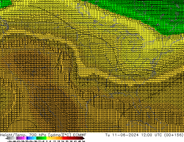 Yükseklik/Sıc. 700 hPa ECMWF Sa 11.06.2024 12 UTC