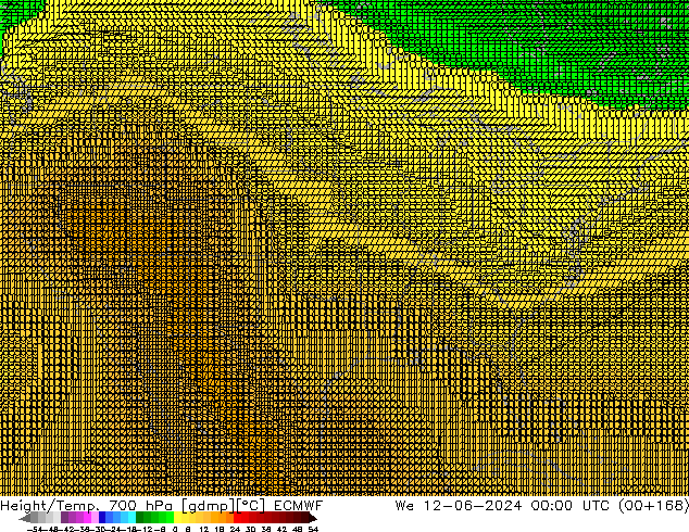 Height/Temp. 700 hPa ECMWF  12.06.2024 00 UTC