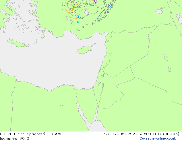 RV 700 hPa Spaghetti ECMWF zo 09.06.2024 00 UTC