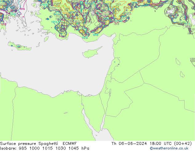 приземное давление Spaghetti ECMWF чт 06.06.2024 18 UTC