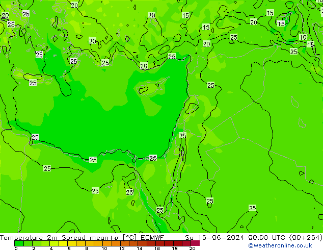     Spread ECMWF  16.06.2024 00 UTC