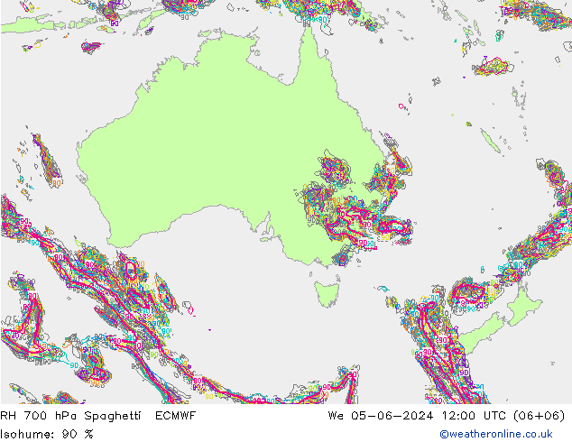 Humidité rel. 700 hPa Spaghetti ECMWF mer 05.06.2024 12 UTC