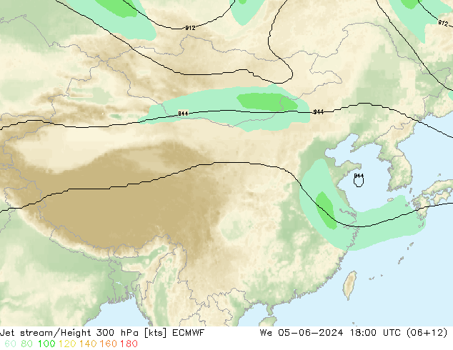 Jet Akımları ECMWF Çar 05.06.2024 18 UTC