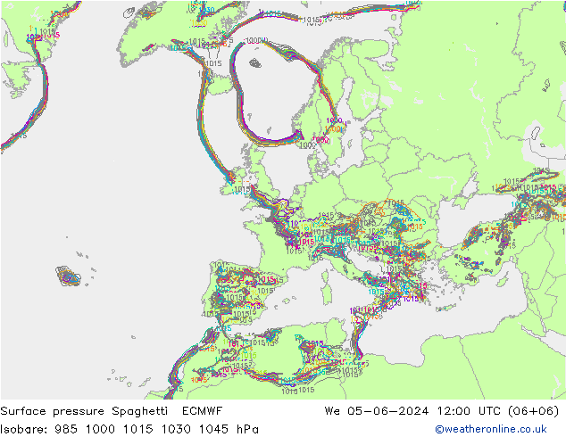 Luchtdruk op zeeniveau Spaghetti ECMWF wo 05.06.2024 12 UTC