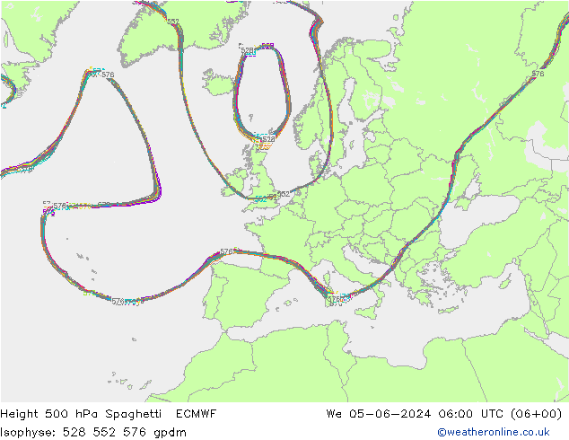 Geop. 500 hPa Spaghetti ECMWF mié 05.06.2024 06 UTC