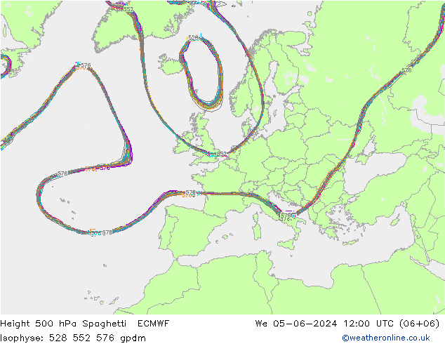 Height 500 hPa Spaghetti ECMWF 星期三 05.06.2024 12 UTC