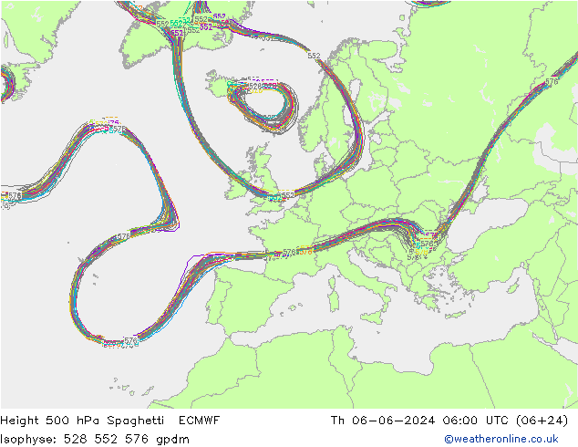 500 hPa Yüksekliği Spaghetti ECMWF Per 06.06.2024 06 UTC