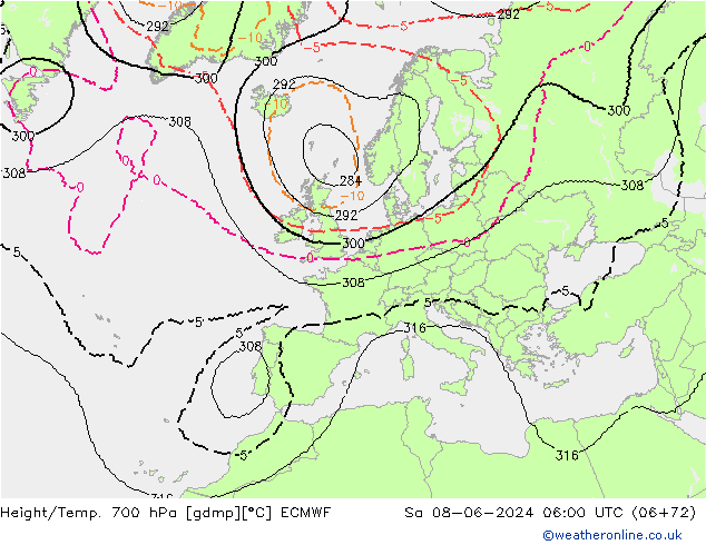 Height/Temp. 700 гПа ECMWF сб 08.06.2024 06 UTC