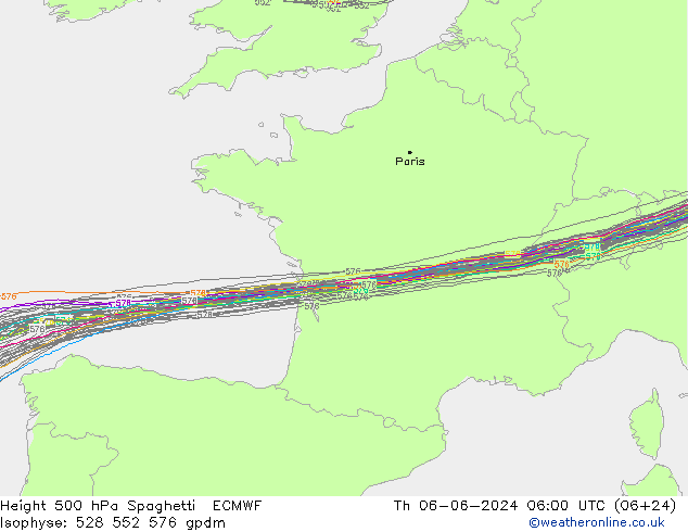 Height 500 hPa Spaghetti ECMWF Th 06.06.2024 06 UTC