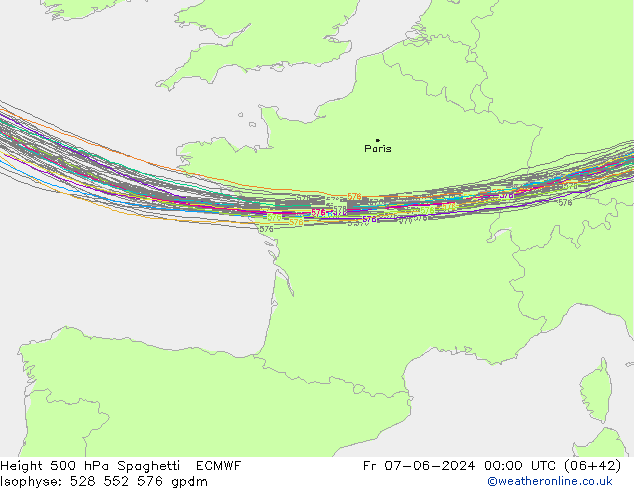 Géop. 500 hPa Spaghetti ECMWF ven 07.06.2024 00 UTC