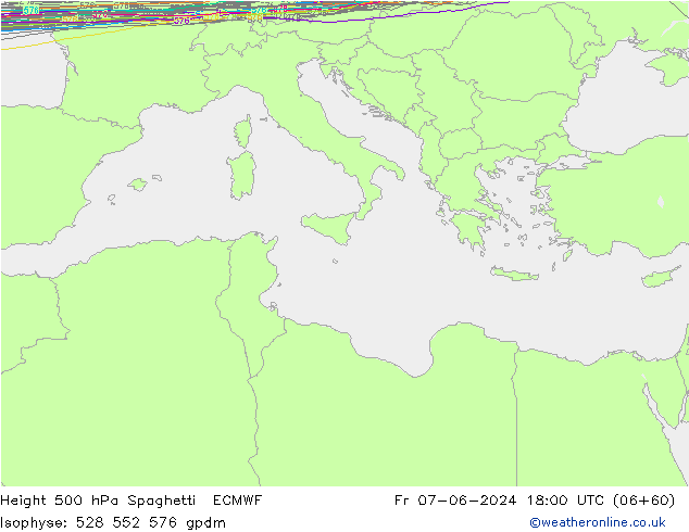 Height 500 гПа Spaghetti ECMWF пт 07.06.2024 18 UTC