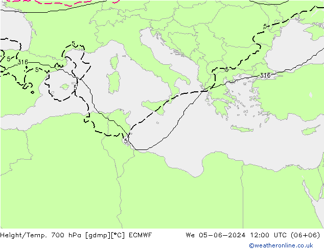 Height/Temp. 700 hPa ECMWF We 05.06.2024 12 UTC