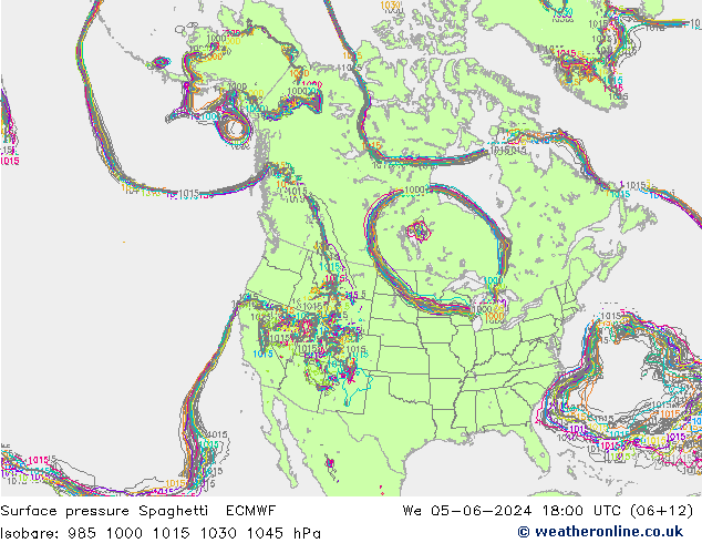 Presión superficial Spaghetti ECMWF mié 05.06.2024 18 UTC