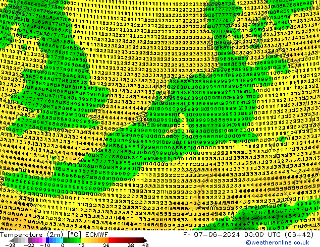 Temperatuurkaart (2m) ECMWF vr 07.06.2024 00 UTC