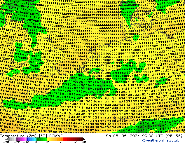 température (2m) ECMWF sam 08.06.2024 00 UTC