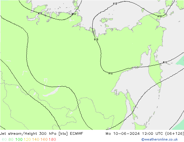 Straalstroom ECMWF ma 10.06.2024 12 UTC