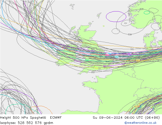 500 hPa Yüksekliği Spaghetti ECMWF Paz 09.06.2024 06 UTC